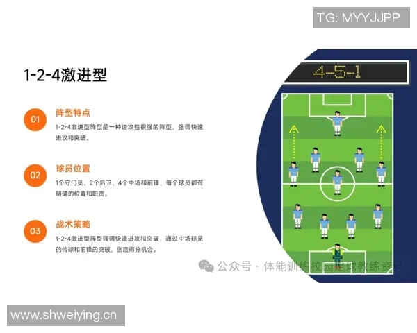 深入分析杭州足球队独特的节奏打法与战术特点